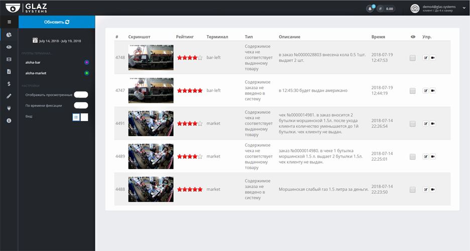 Нарушения на кассе